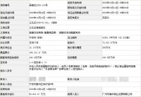 骏荣9.6亿摘得宁波江北慈城新区一宗宅地,楼面价13242元/㎡