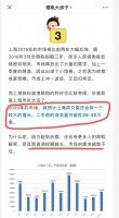 楼市究竟是看空or看多？