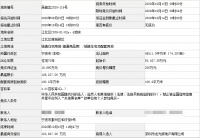 鏖战97轮竞价!龙光12.4亿斩获宁波江北慈城新区一宗宅地