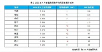 你发现了吗,公积金贷款越来越费劲了……