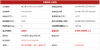 收金7亿!惠州仲恺高新区相邻2宗宅地成交