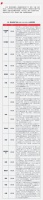 企业 | 房企9月销售业绩乐观,融创月销689.4亿,中海31亿落子深圳