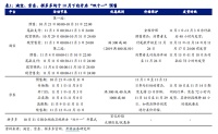 这款当贝D3X被专业人士强推