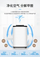 空气净化器排名 哪个牌子好 十大品牌