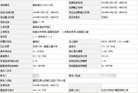 杭州一宗宅地、一宗综合用地(含住宅)共收金22亿!北辰19亿拿杭州富春宅地