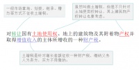 搞不明白土增税?看完这篇你就全懂了...