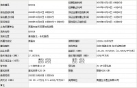 收金21亿!江海港、五水落子南通核心城区两宗宅地