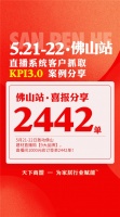 行业新高，等你来破！
