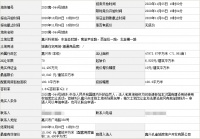 199轮交锋!华夏幸福总价10.59亿斩获嘉兴南湖一宗纯宅地!配套人才保障房面积16400㎡?