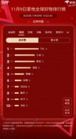 直播or脱口秀？TCL每次都能玩出新花样！