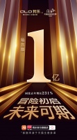我乐家居“双十一”电商销售额超1亿 同比上涨231%
