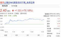 蛋壳公寓被我爱我家接盘？当事方否认！从资本宠儿到“烫手山芋”，蛋壳何以至此？