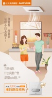双12反季节囤货攻略:奥普凉霸解决下厨9大痛点