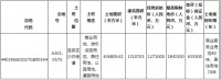 融创+华发127.1亿拿下宝安沙井地块，深圳融创冰雪文旅综合体正式落地