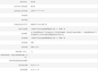 弄虚作假骗取资质 安徽太湖县顺理房地产开发公司被罚