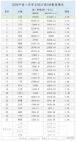 勾地,得有点真本事才行