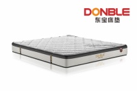 为孕妇挑选床垫一定要注意这三点