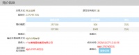 佛山3宗商住用地收金35.82亿!金茂、碧桂园等落子