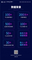 第四届最强终端创新峰会，逆势而谋，推动数字化全新增长！