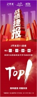 2平米品牌增速势不可当，标杆实力引领中国儿童学习桌行业发展趋势！