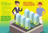 南京率先要求售楼处禁用“人脸识别” 不少楼盘已执行，徐州也跟进