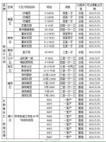 南京率先为蛋壳租客提供1-2月免费过渡房源，各方推进解决问题