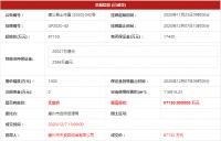 天安&深业泰然8.71亿拿下惠州金山湖片区一宗商住用地