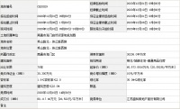 4个半小时!323轮竞价!南通海门一宗纯宅地8亿成交,溢价率32.27?%