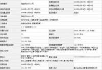 金地、智慧港总价12.21亿分食嘉兴海宁2宗纯宅地