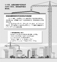 住建部：稳妥实施房地产长效机制方案