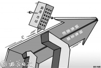 2020年楼市或创“双17”新纪录 “三道红线”下房企悄然谋变