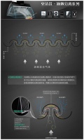 营垒厨卫：回首2020，稳中求胜，展望2021，再攀高峰！