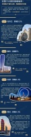 全国十大房价跌幅城市:有的跌回三年前