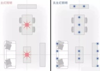 爱琴格定制攻略:有吊灯与无吊灯区别,变化真的太大了!