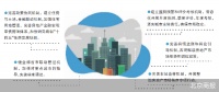 租房市场怎么管 住建部王蒙徽画红线