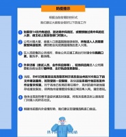 送口罩 | 警惕!高风险地区再现,疫情防范不可松懈!