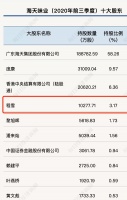 最高身家650亿！中国最牛“打工人”榜单出炉，有人从前台、服务员逆袭