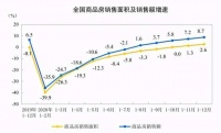 2021年要不要买房？马云给出9字建言，李嘉诚17年就有所“暗示”