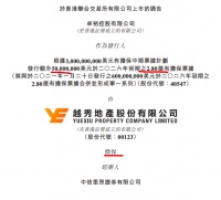 越秀地产筹资：利率2.80%增发5000万美元有担保票据