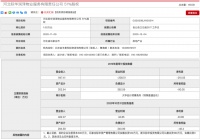 房地产行业洗牌持续!一大波央企开始变卖地产项目……