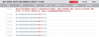 16家开发商为学区房疯狂：470轮竞价，建发苦战八小时夺温州宅地
