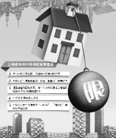 沪深楼市调控加码首周：阶段性降温会来吗？