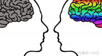 睡眠是为了让大脑休息，如果我们没有大脑呢？