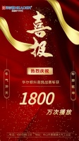 完美收官！华尔顿抖音挑战赛喜提1800万次曝光！