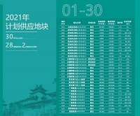 接过发展接力棒，广船是如何打造出广州亮眼“新客厅”？