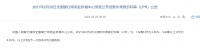 有喜有忧！LPR10个月维持不变，房贷利率或有上涨