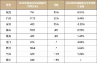 年轻人搞钱热情空前高涨！60万人深夜看直播 专家：买房不如搞理财