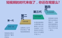 厦门小妖王网络科技有限公司,国内领先O2O行业解决方案提供商