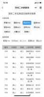 深圳二手房成交参考价发布两周后：市场陷入“混沌期”  多家银行暂未实行