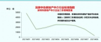深圳经营贷也遇辣招？银行陆续跟进按二手房参考价放贷，审查趋严是方向